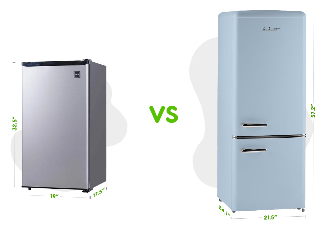 Cooler than a mini fridge 5 reasons why you want iio's fun fridge